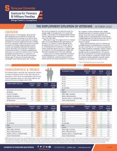 Cover of Unemployment Report