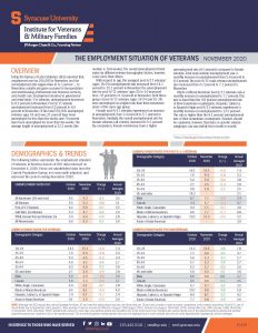 Cover of Unemployment Report for November 2020