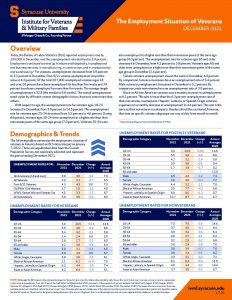 Cover of December Employment Situation of veterans