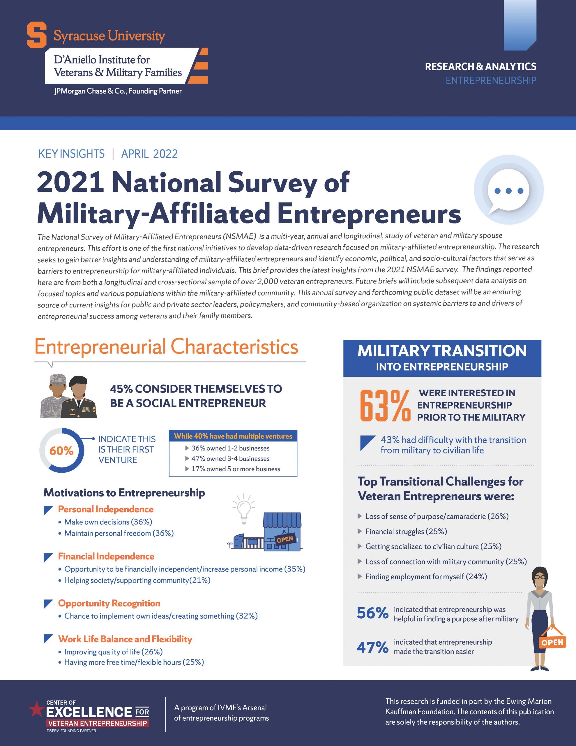Cover of NSMAE report